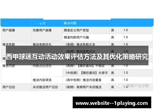 西甲球迷互动活动效果评估方法及其优化策略研究 西甲球迷互动活动效果评估方法及其优化策略研究