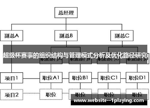 超级杯赛事的组织结构与管理模式分析及优化路径研究 超级杯赛事的组织结构与管理模式分析及优化路径研究