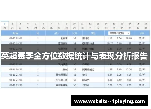 英超赛季全方位数据统计与表现分析报告 英超赛季全方位数据统计与表现分析报告
