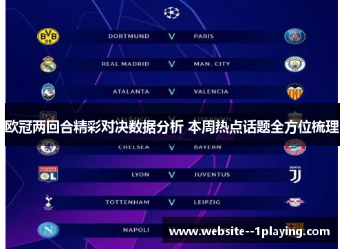 欧冠两回合精彩对决数据分析 本周热点话题全方位梳理